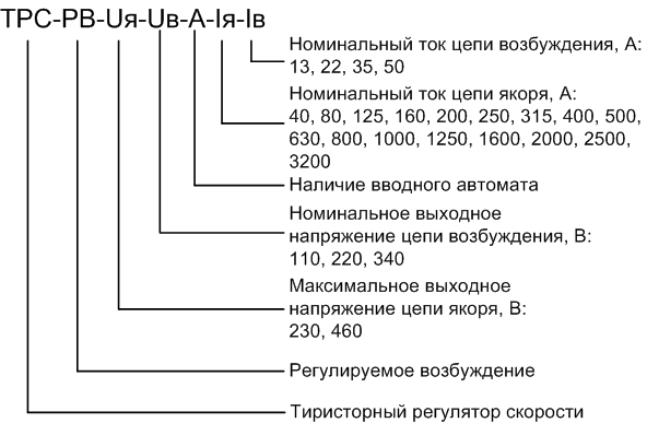 trs_rv_zakaz.png