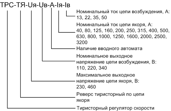 trs_ty_zakaz.png trs_ty_zakaz.png