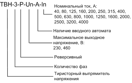 tvn-r-zakaz.png tvn-r-zakaz.png