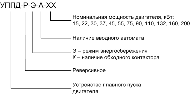 uppd_r_zakaz.png
